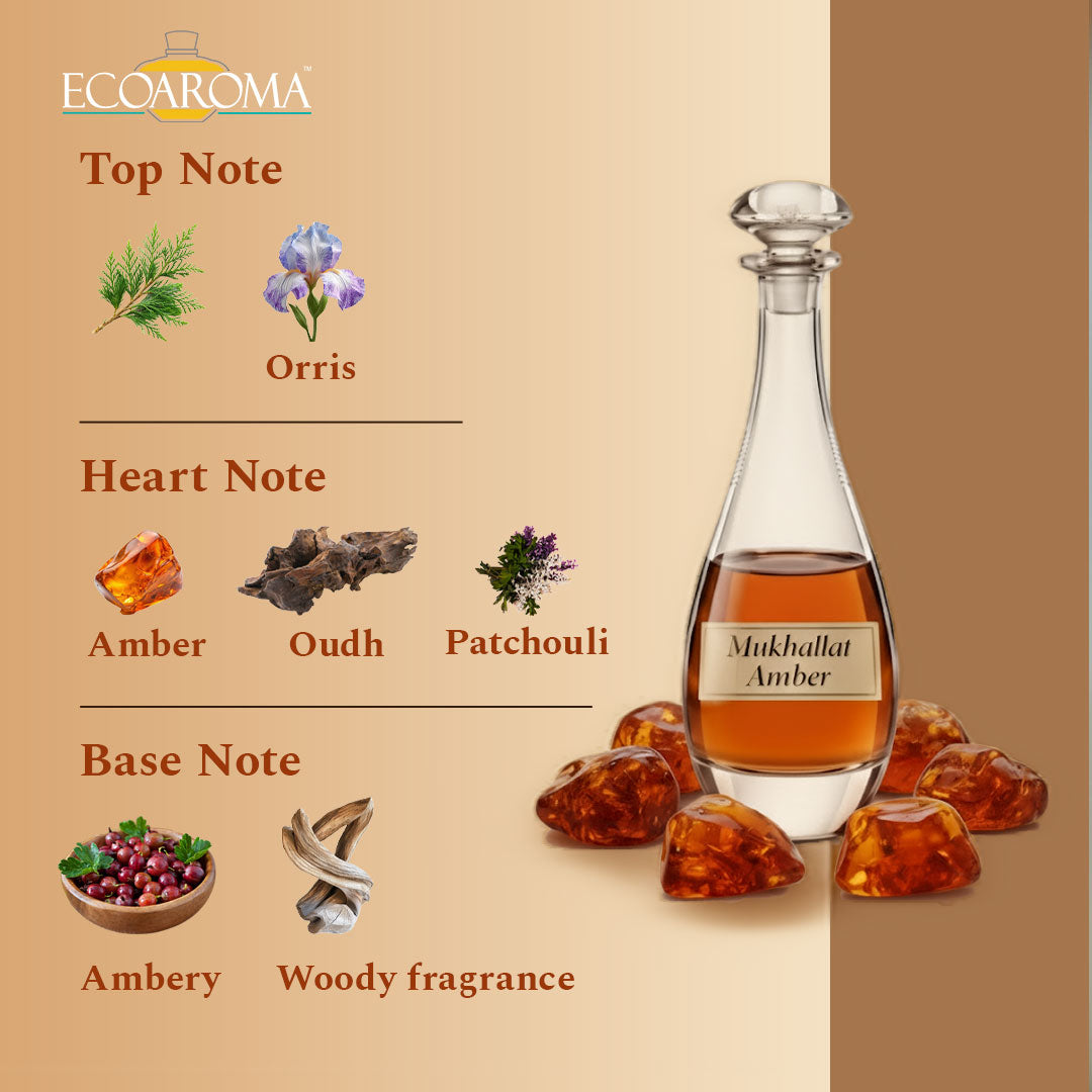 Mukhallat Amber