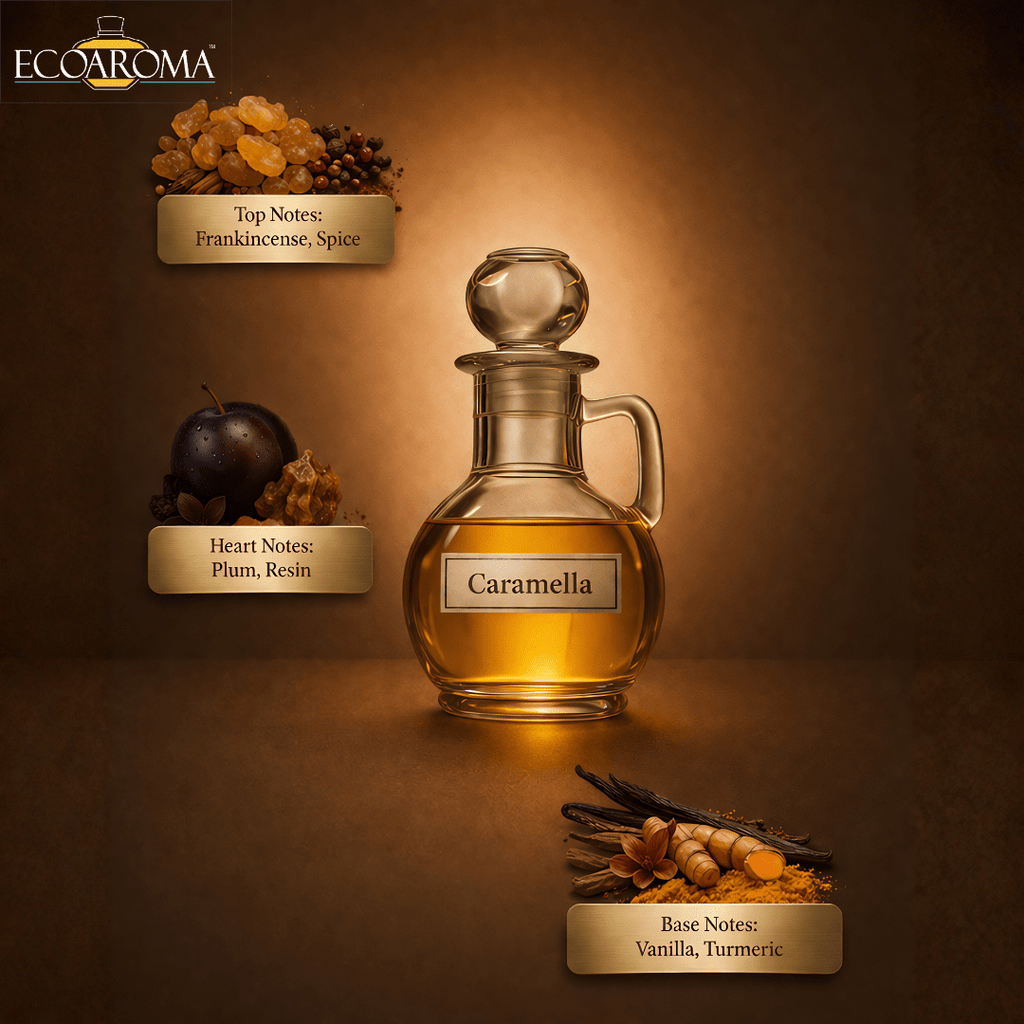 Caramella EcoAroma