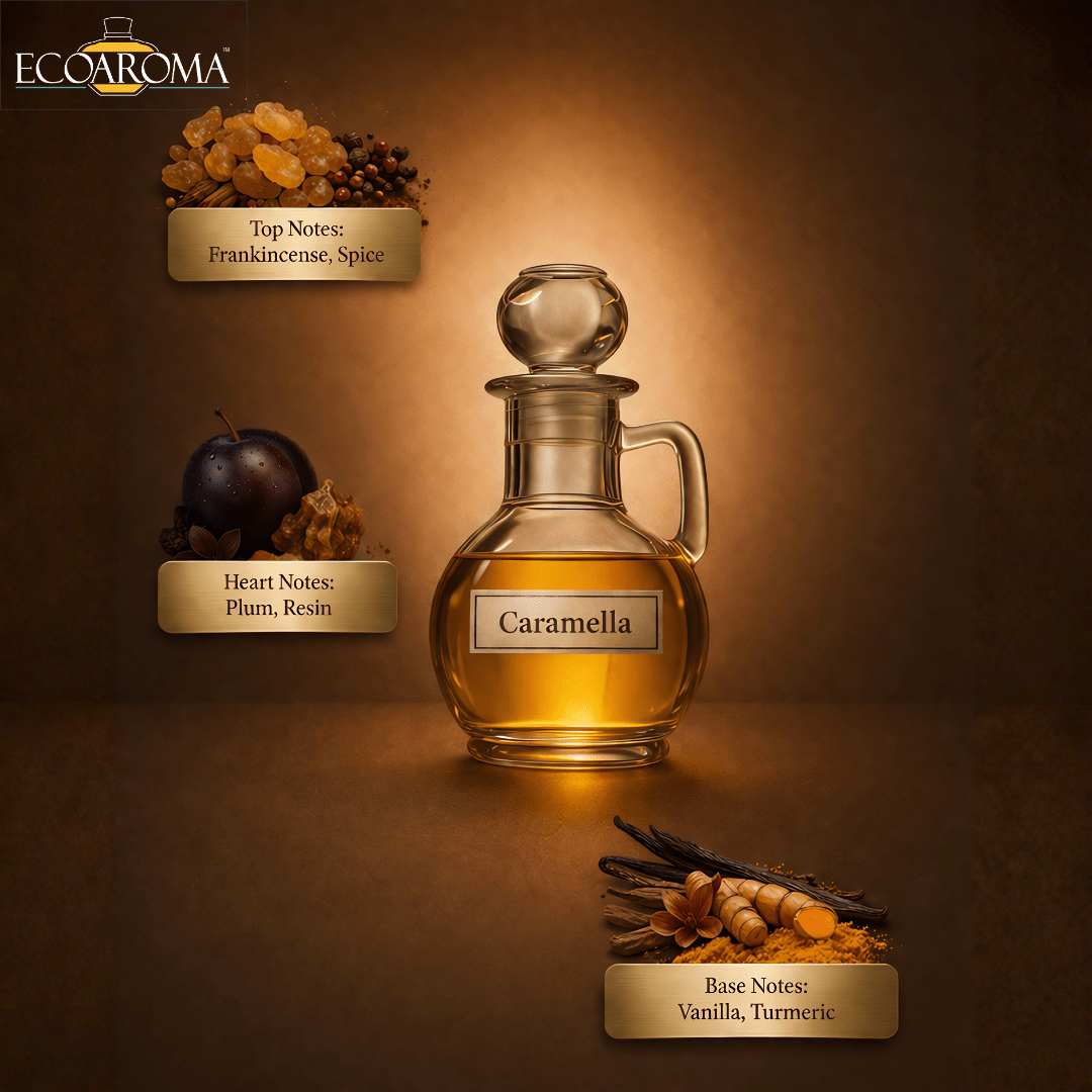 Caramella EcoAroma