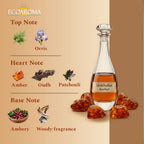 Mukhallat Amber EcoAroma