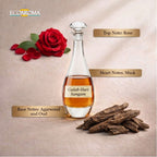 Pure natural fragrance ingredients for organic rose attar blending
