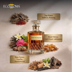 Oud Al Emirate EcoAroma