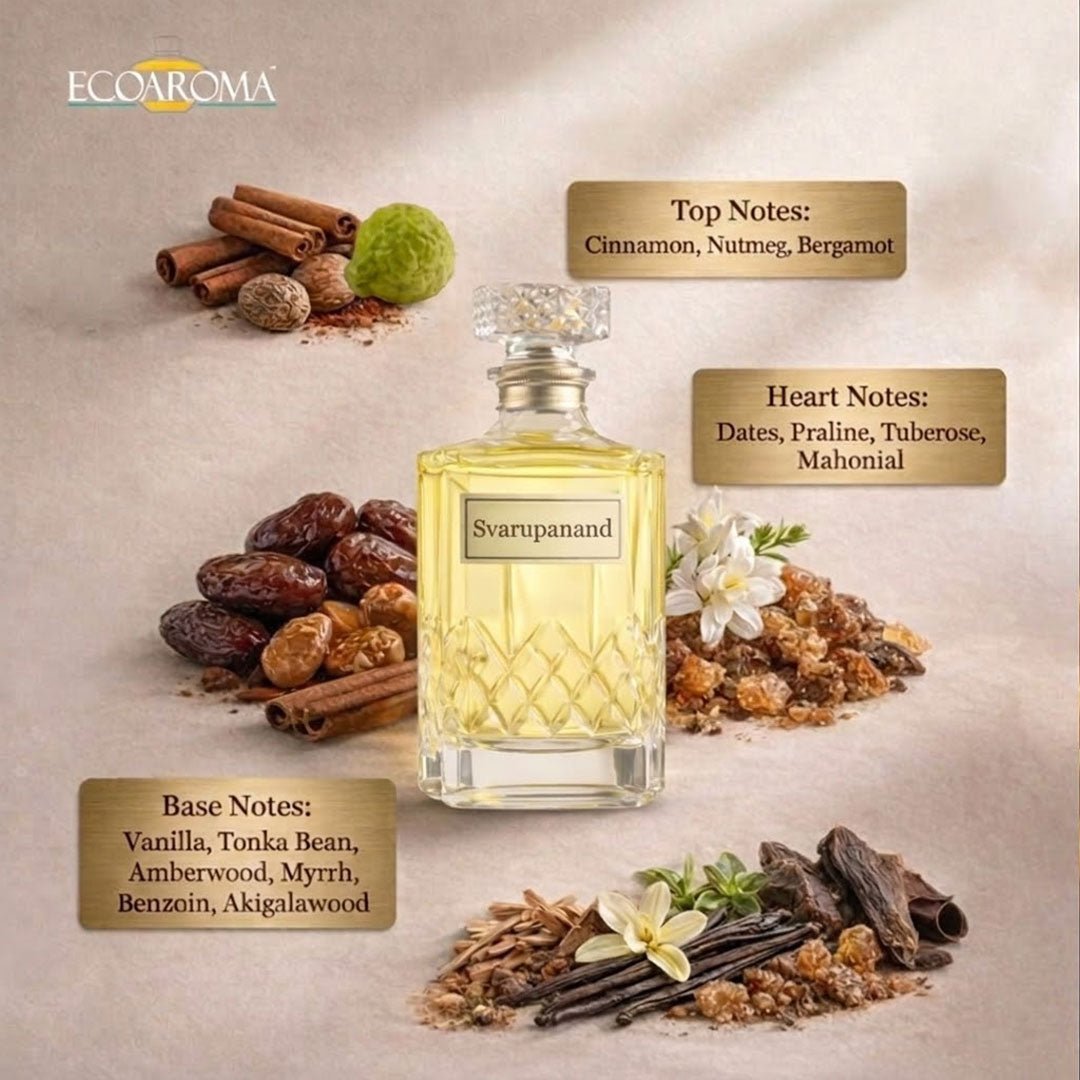 Svarupanand EcoAroma