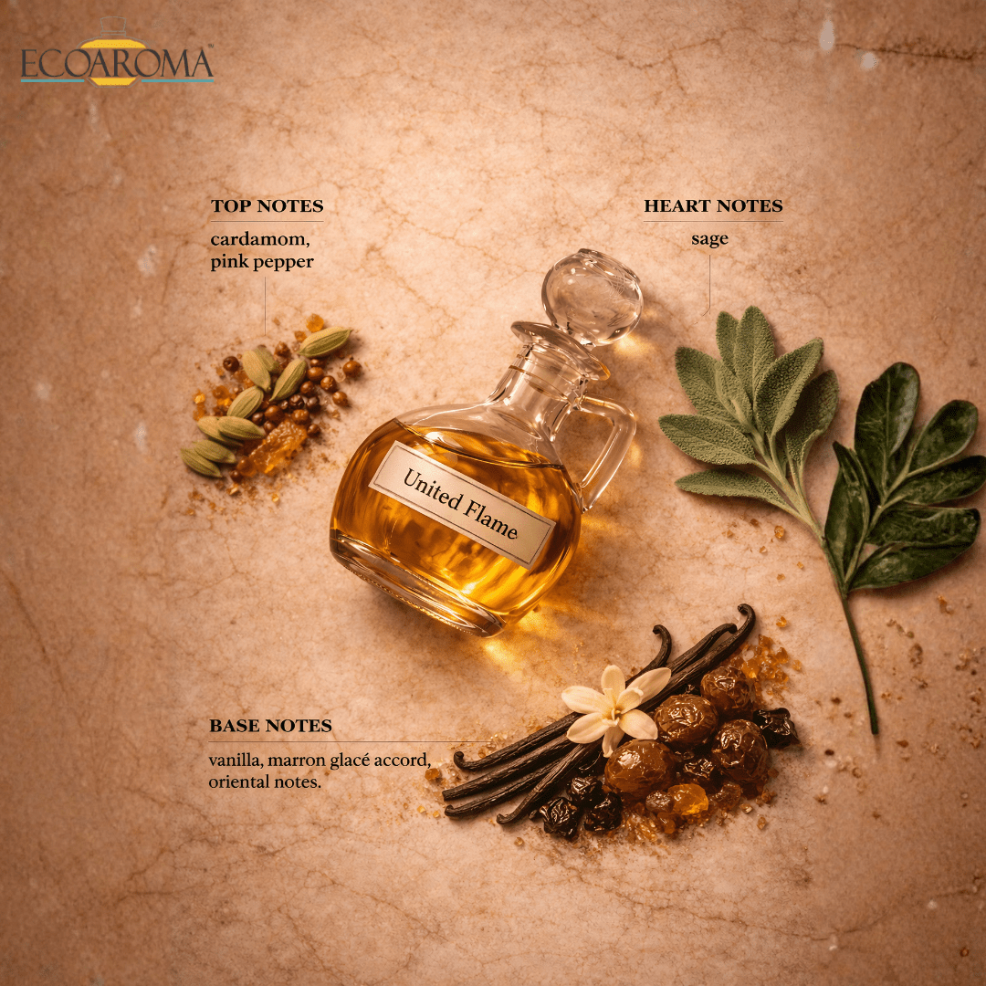 United Flame EcoAroma
